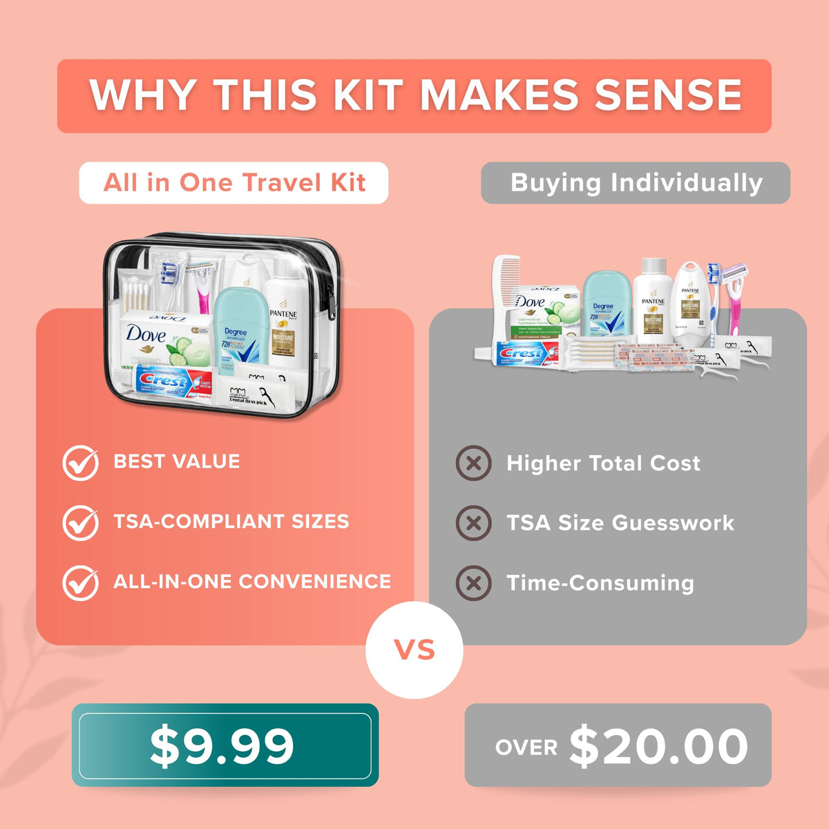 Travel Essentials For Women TSA Approved Toiletry Bag & Travel Size Kit