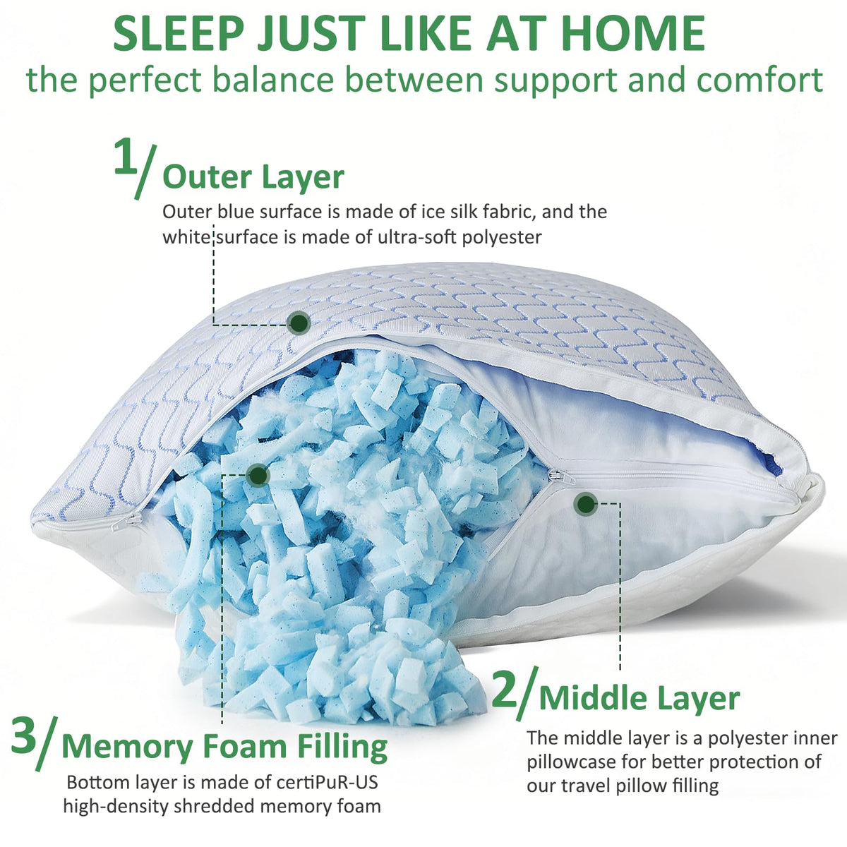 Large 2 Pack Compressible Camping Pillow for Sleeping - Shredded Memory Foam